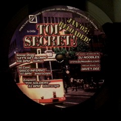 Various - Top Secret! - January 2005 Reloaded!