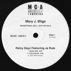 Mary J. Blige Featuring Ja Rule - Rainy Dayz